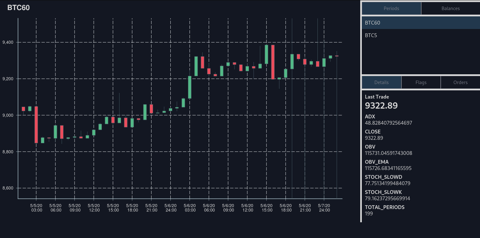 cbpro-trader